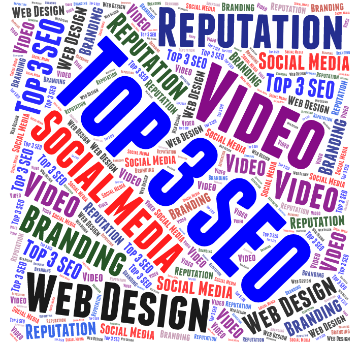 How to Create a Social Media Strategy for SEO